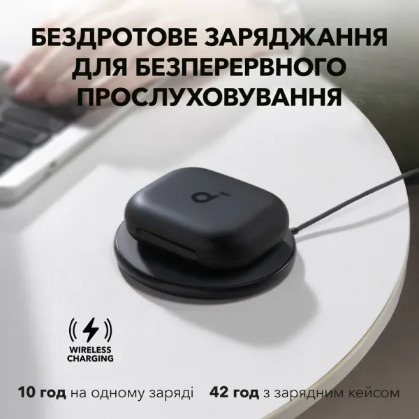 Навушники Anker SoundСore AeroFit 2 (Black)