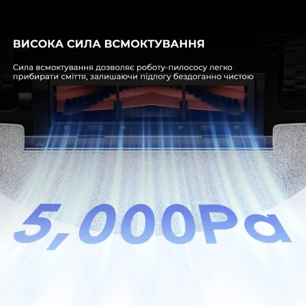 Робот-пилосос Mova E20 (White)