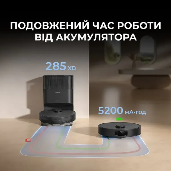 Робот-пилосос Dreame Bot D20 (White)