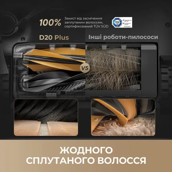 Робот-пилосос Dreame Bot D20 Plus (White)