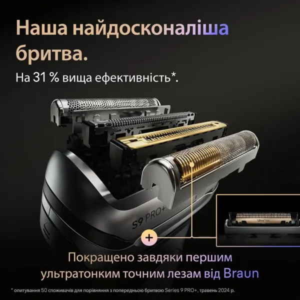 Електрична бритва Braun Series 9 Pro+ 9615s Wet&Dry (Titanium)