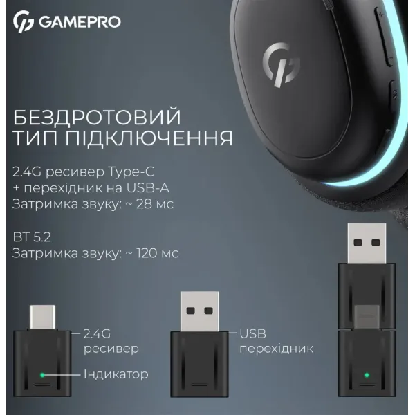 Ігрова гарнітура Gamepro Asgard Bragi (HSW250B) (Black) (UA)