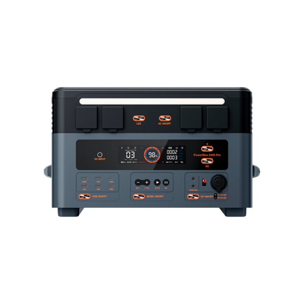Зарядна станція Blackview Oscal PowerMax 2400 Pro (2400W)